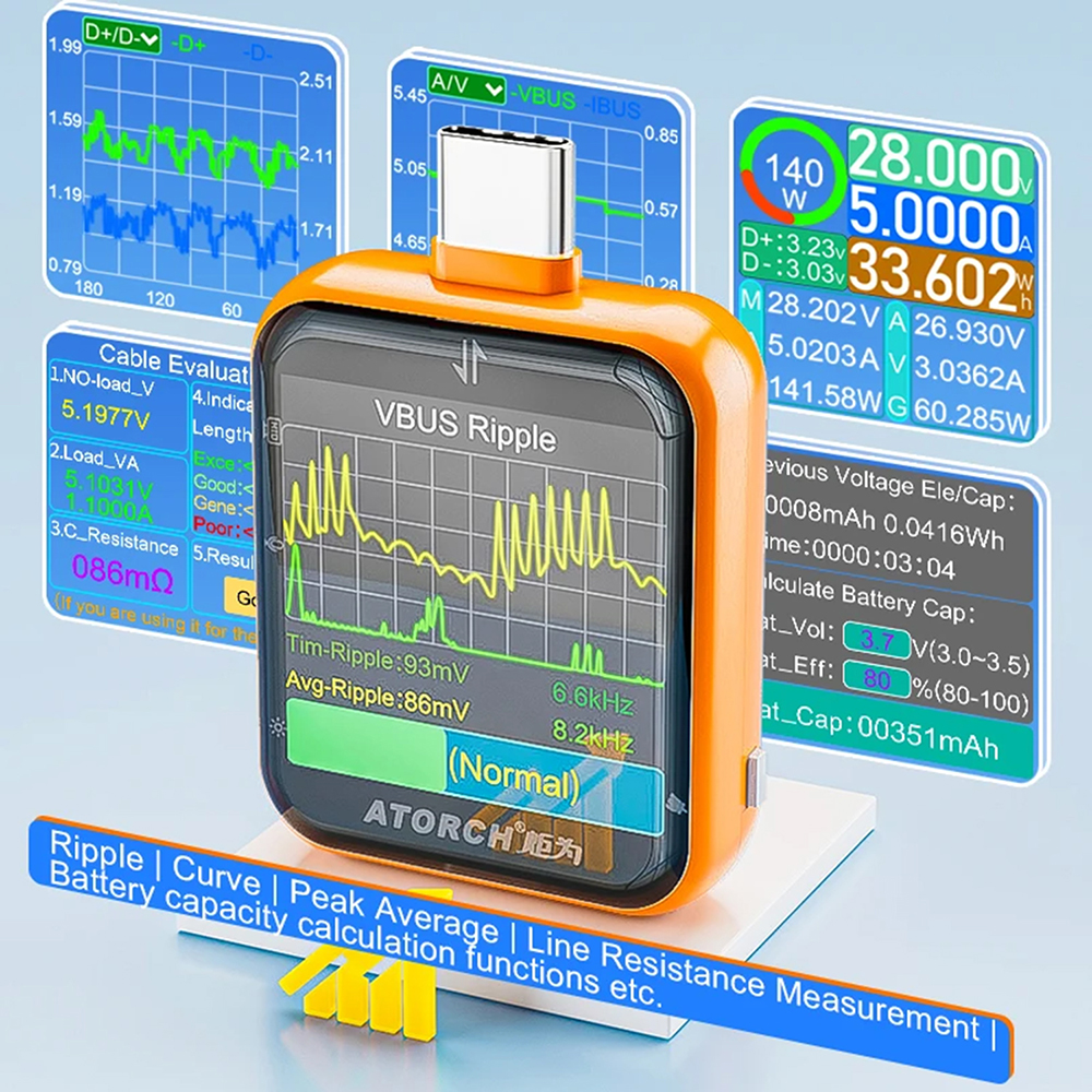 T3 Touch Control Gravity Senso - Usb Ammeter Tester recensione e prezzo