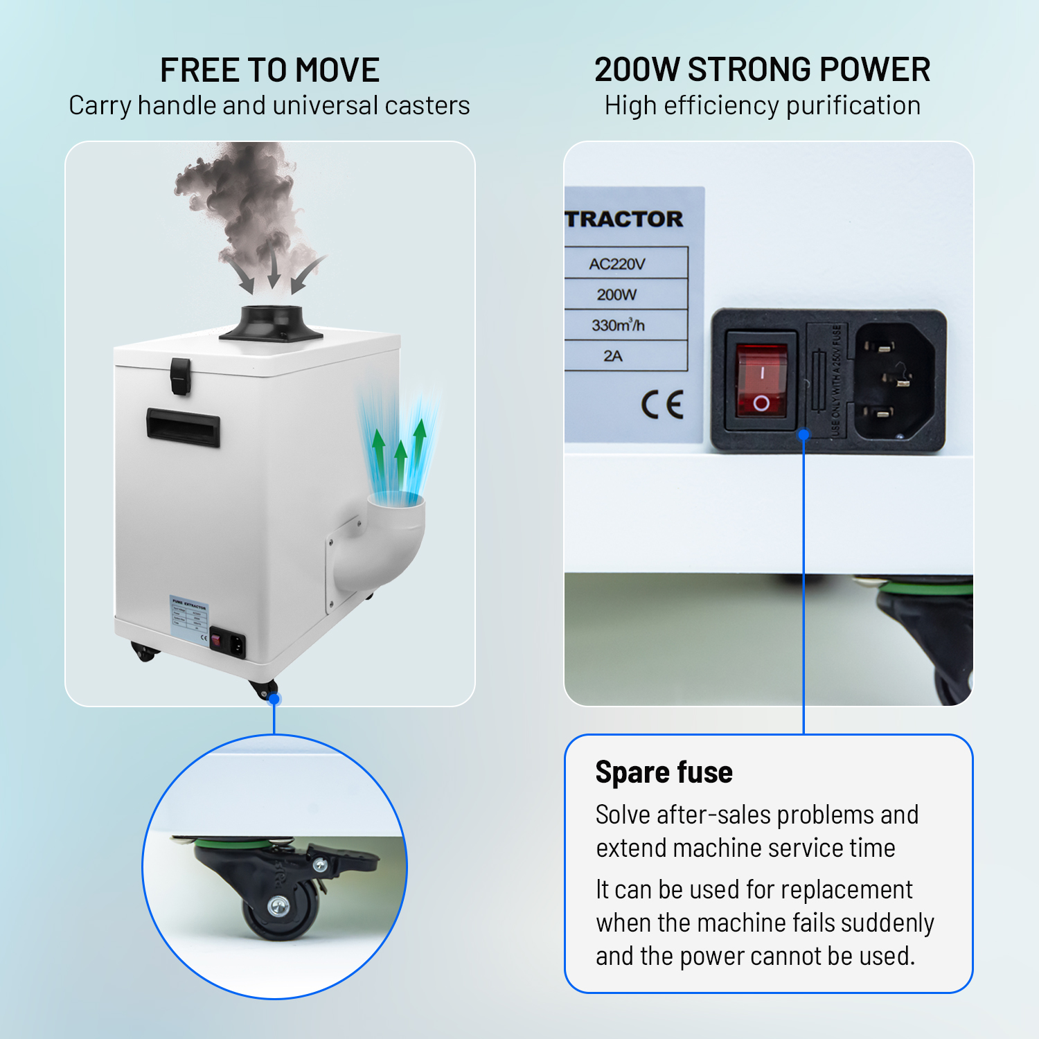 Laser Smoke Purifier FES200L M - Electronics Repair Shop recensione e prezzo