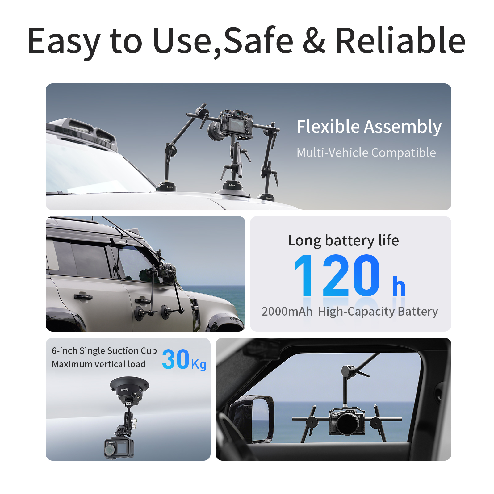 Car Mount Suction Cup Kit for  - Electronics Repair Shop recensione e prezzo