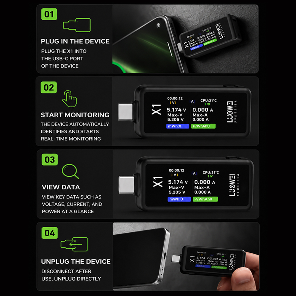 LUOWEI LW-X1 TYPE-CTester Volt - Usb Ammeter Tester recensione e prezzo