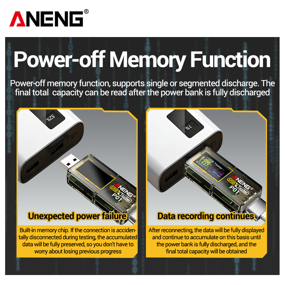 ANENG P01 USB Type C Tester Di - Usb Ammeter Tester recensione e prezzo